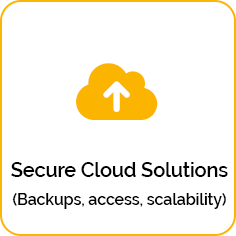 HIPAA Compliant IT Solutions for Healthcare, Legal, and Professional Practices